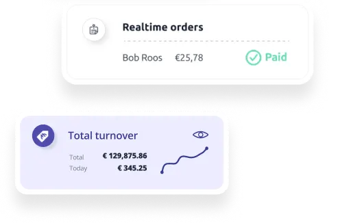 Revenue Bistroo Kiosk